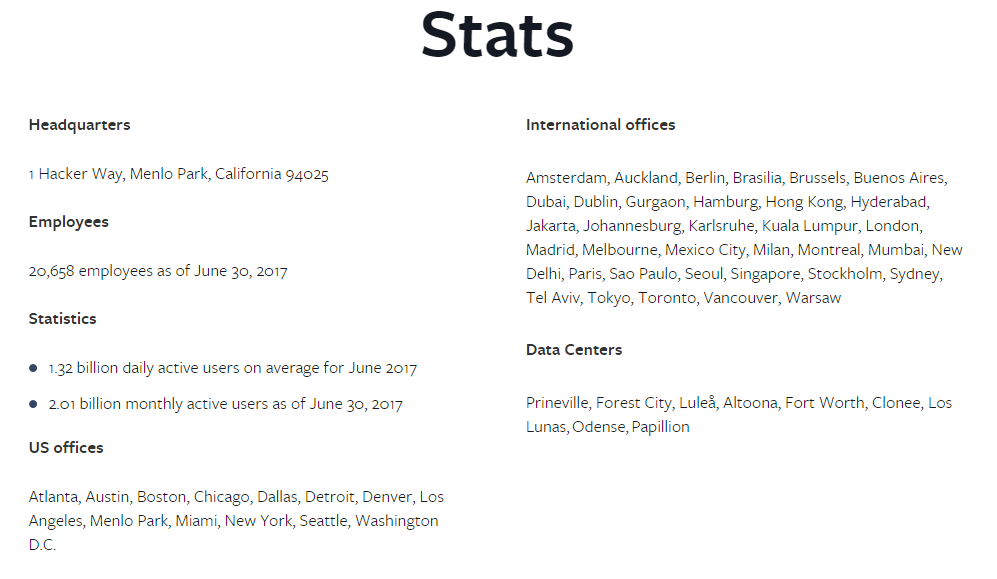 facebook monthly active users