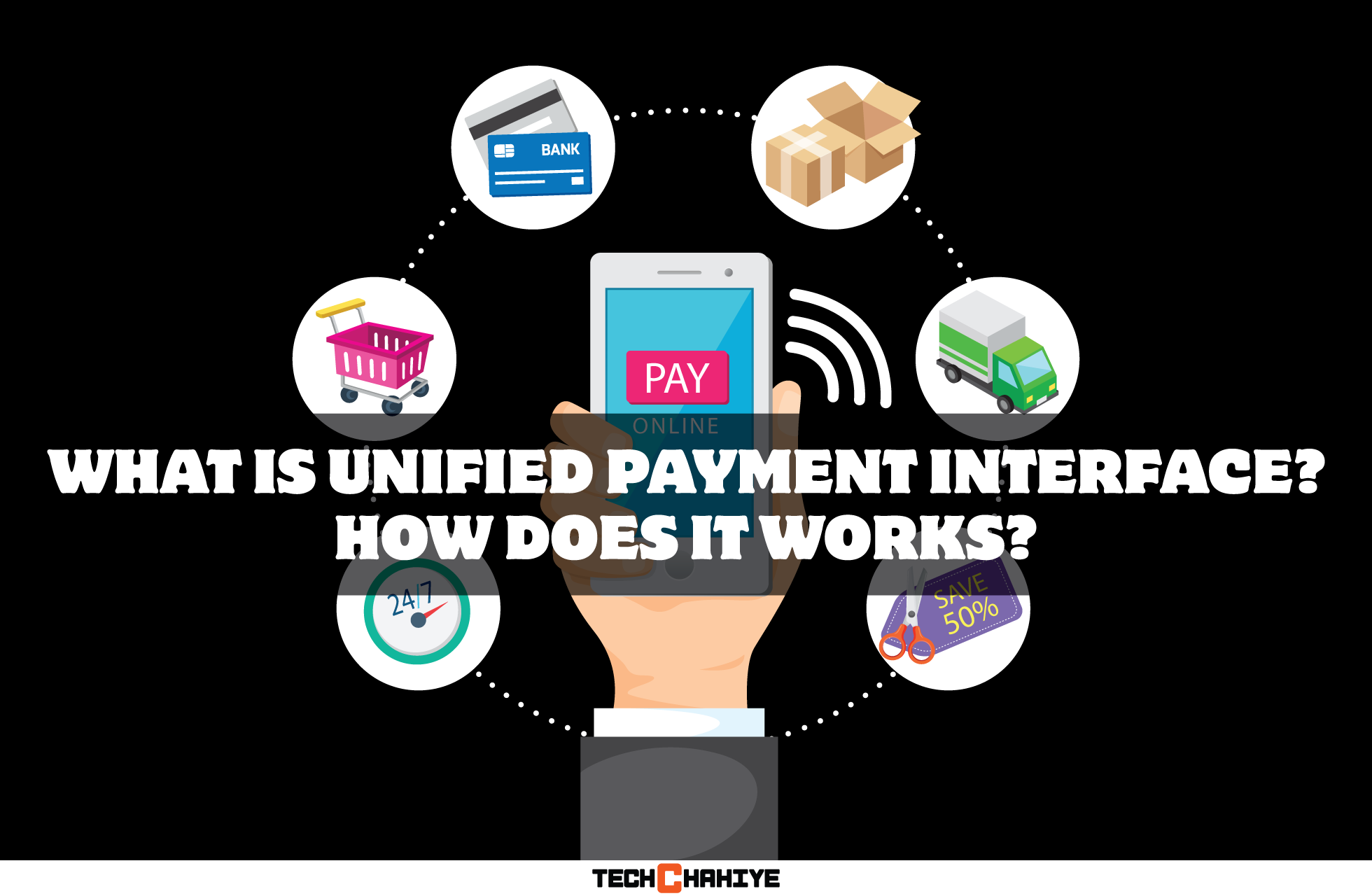 unified payment interface