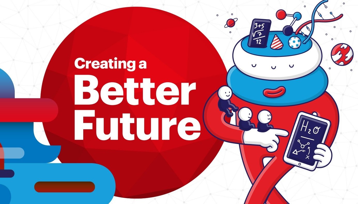 MWC 2018 What is meant by SDG