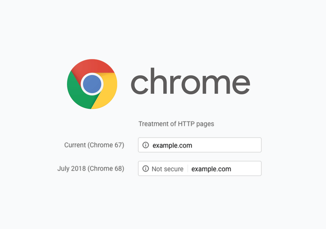 Google Chrome Marks Non-HTTPS pages with Not Secure Label