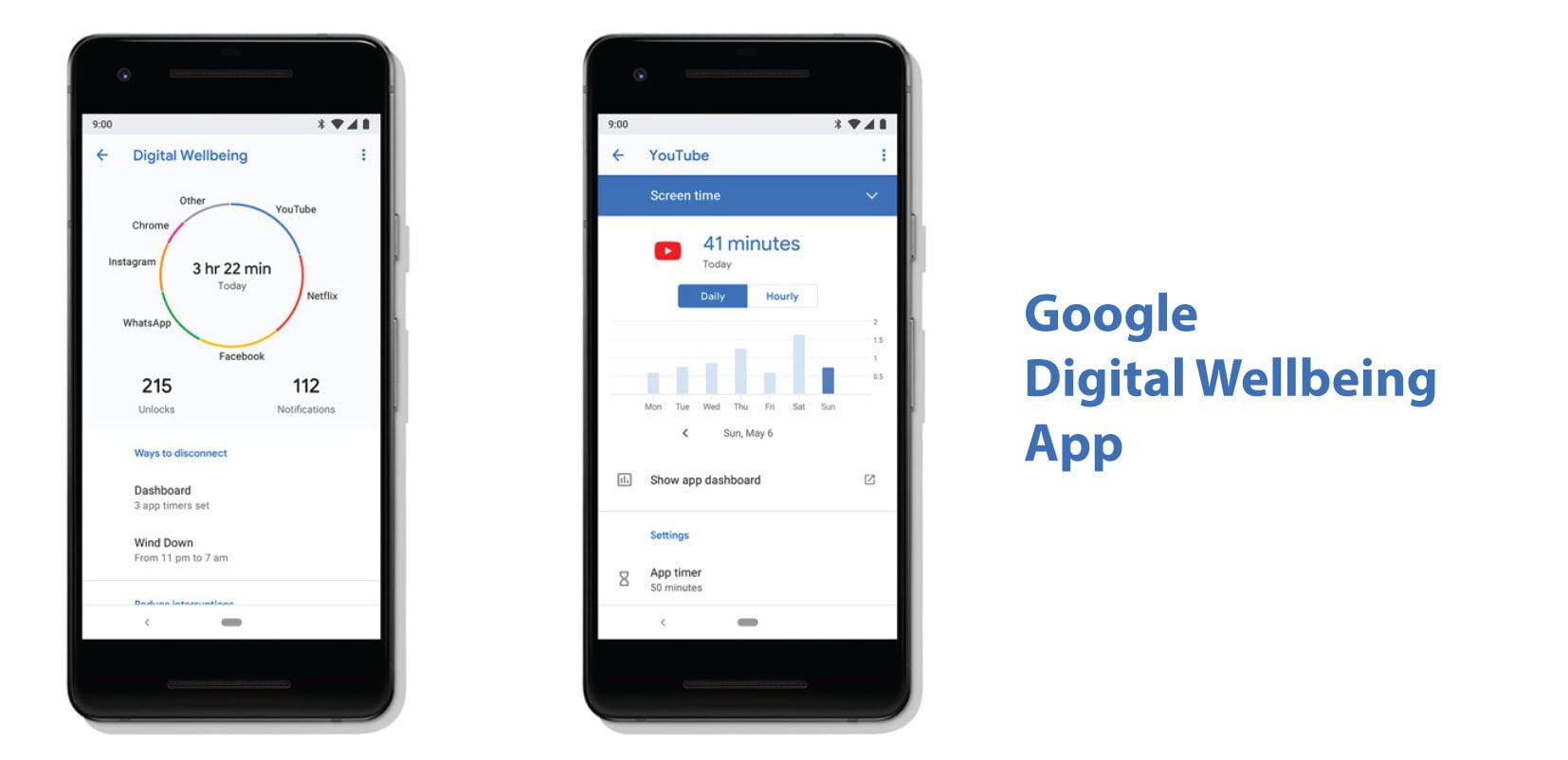 Google Launches Digital Wellbeing Out of Beta