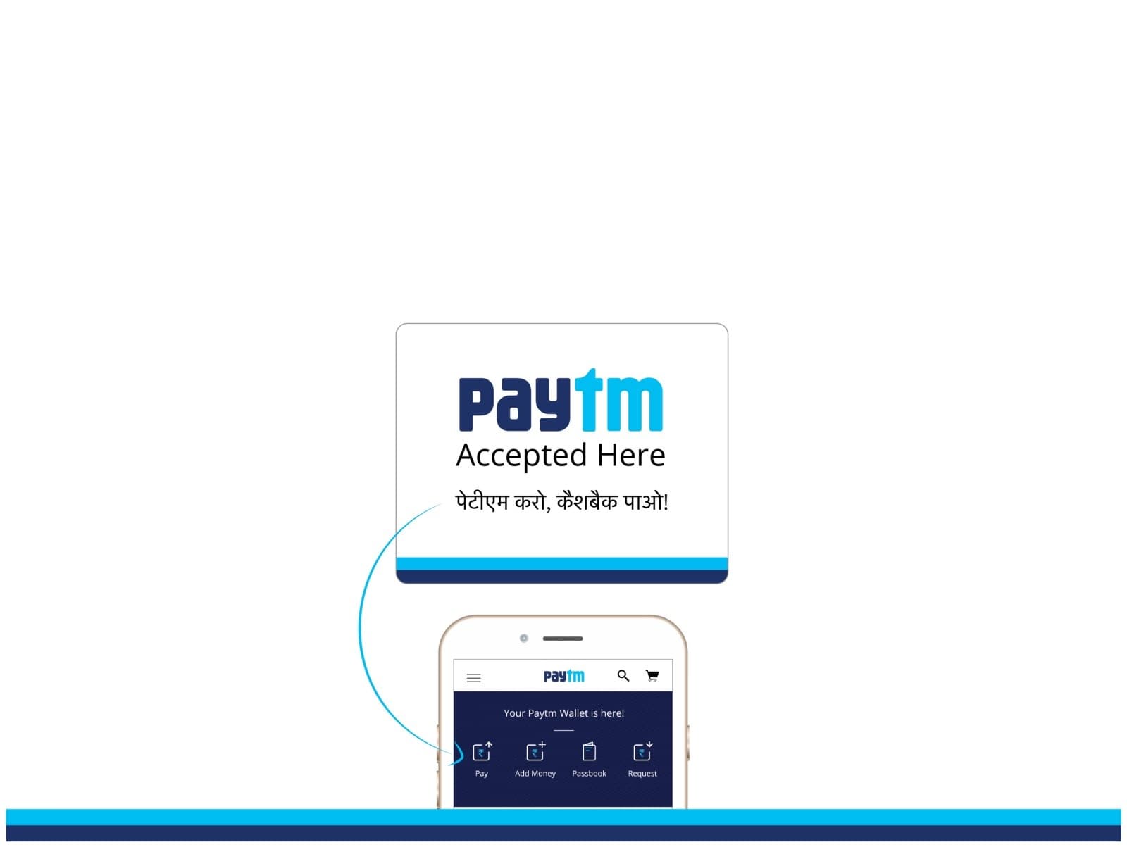PayTm Rolls out Recurring Payment Service for Online Merchants