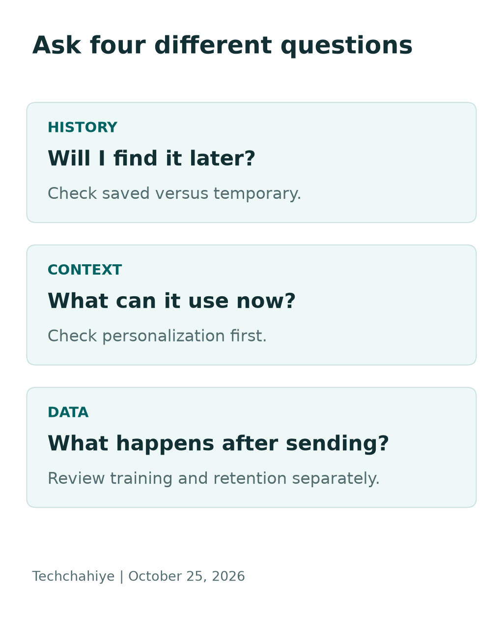 Ask four different questions: Will I find it later? — Check saved versus temporary.; What can it use now? — Check personalization first.; What happens after sending? — Review training and retention separately.