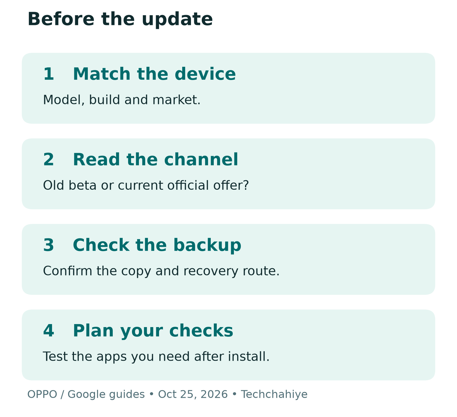 Four checks before a ColorOS 17 update: match device, read channel, check backup and plan essential app tests