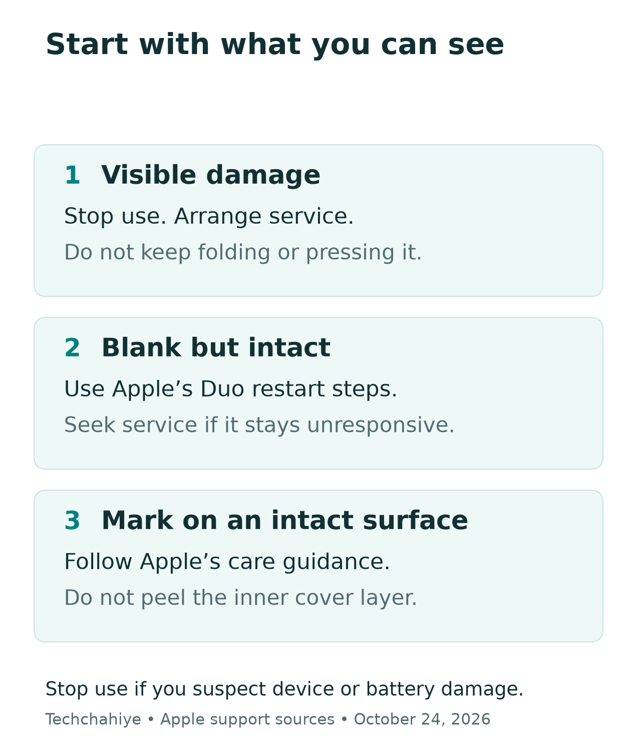 First-response guide separating visible damage, an intact phone with a blank screen, and a surface mark
