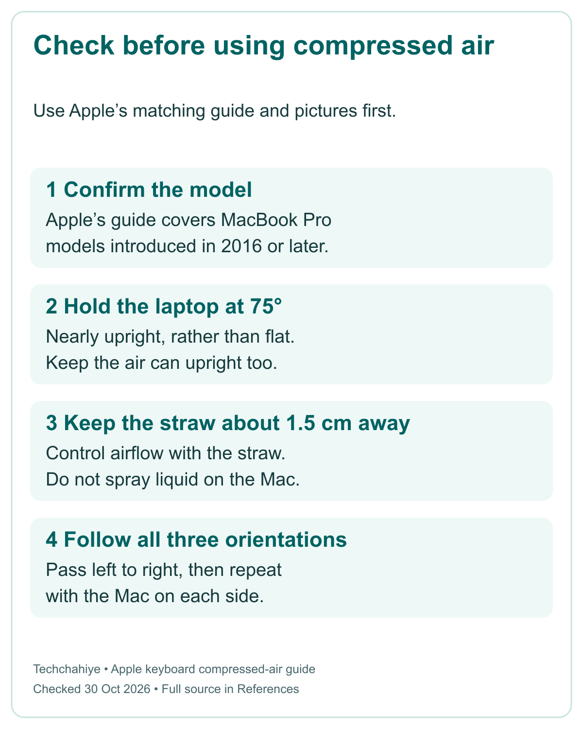 Apple keyboard cleaning checks: confirm the supported model, hold the laptop at 75 degrees, keep the straw about 1.5 centimeters away, and follow all three orientations