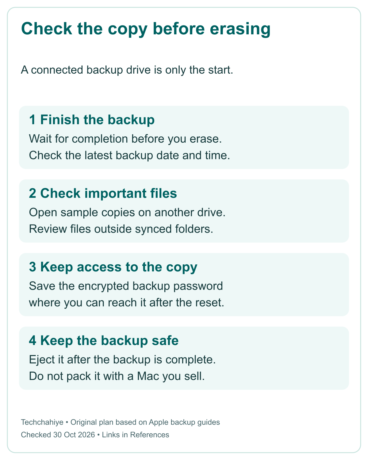 Before erasing: finish the backup, check its latest date, open sample copies, and keep the backup password accessible