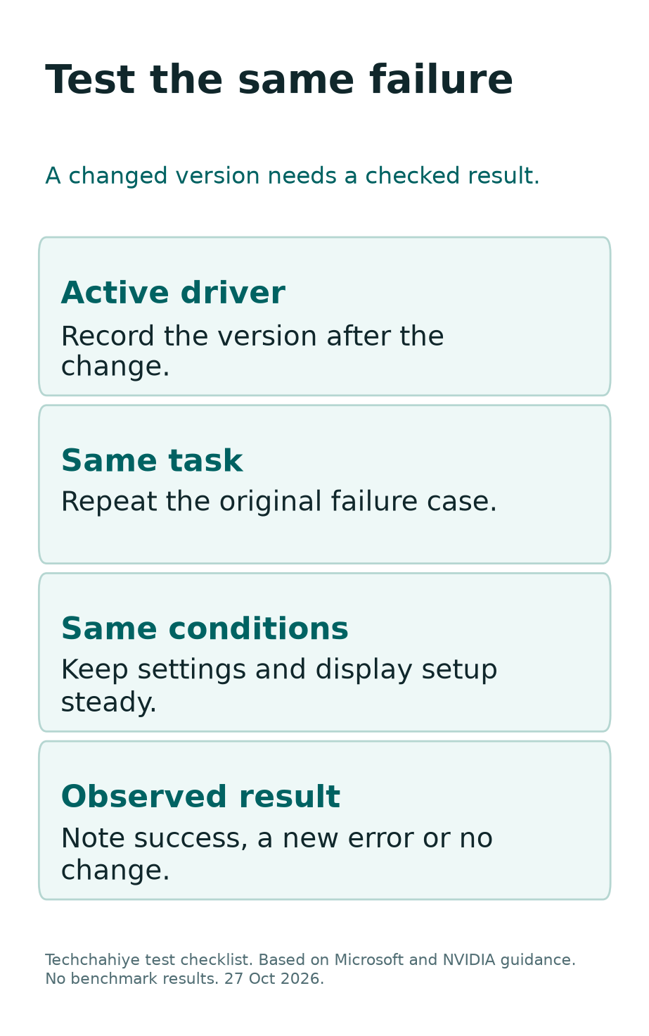 A rollback comparison checks the active version, same task, matching settings and observed result.