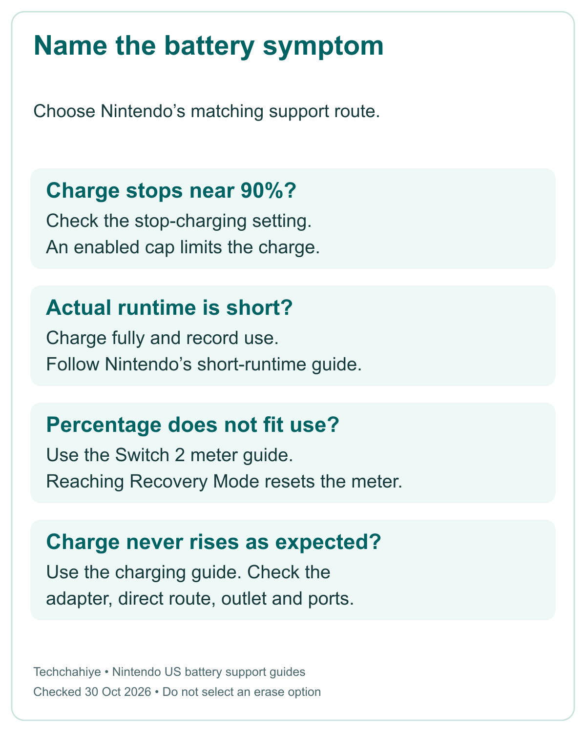 Switch 2 battery branches: charge stops near ninety percent, actual runtime is short, percentage stays wrong, or charge does not rise