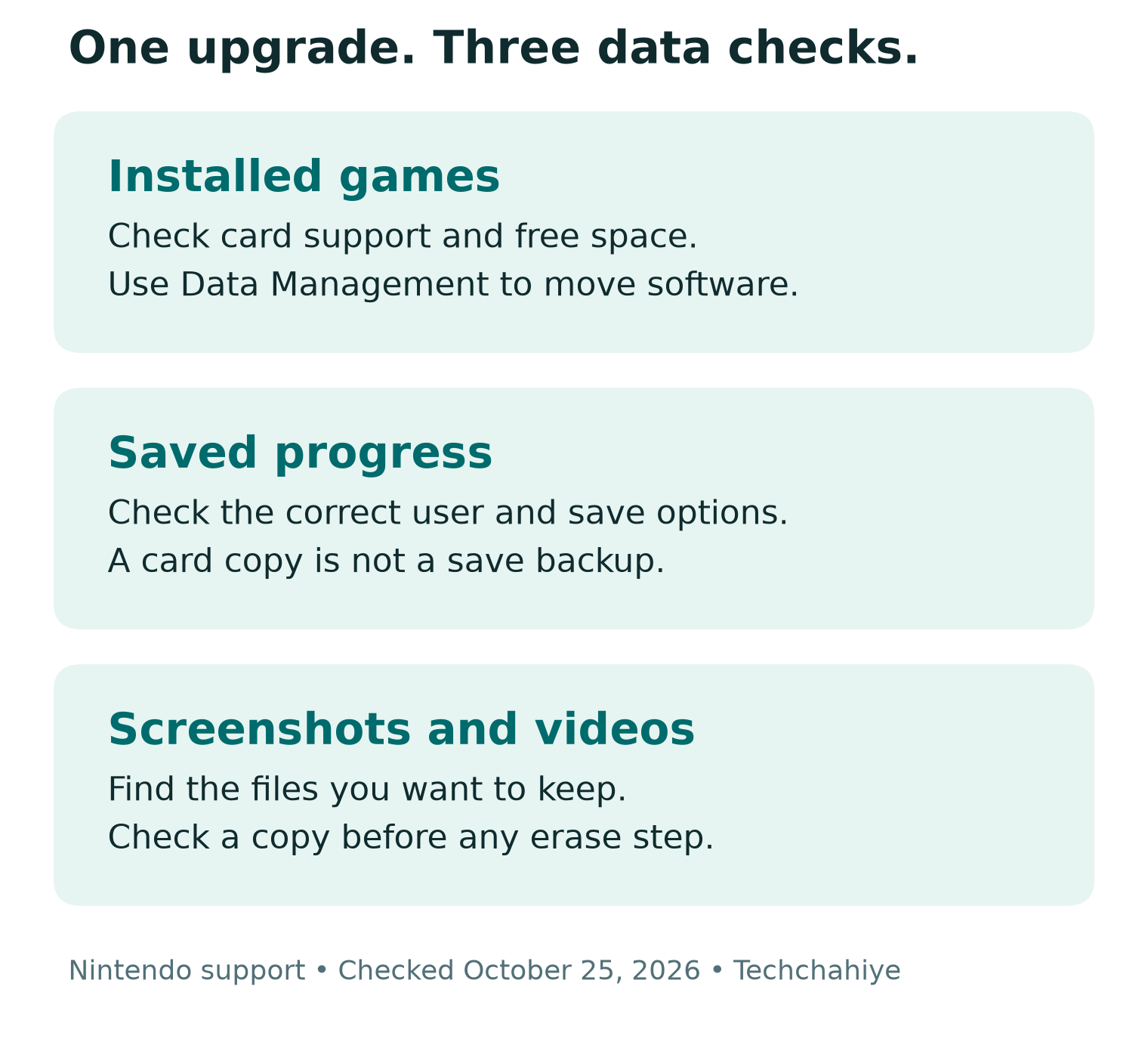 Three separate data checks for a Nintendo Switch 2 SD card upgrade: installed games, saved progress and captures