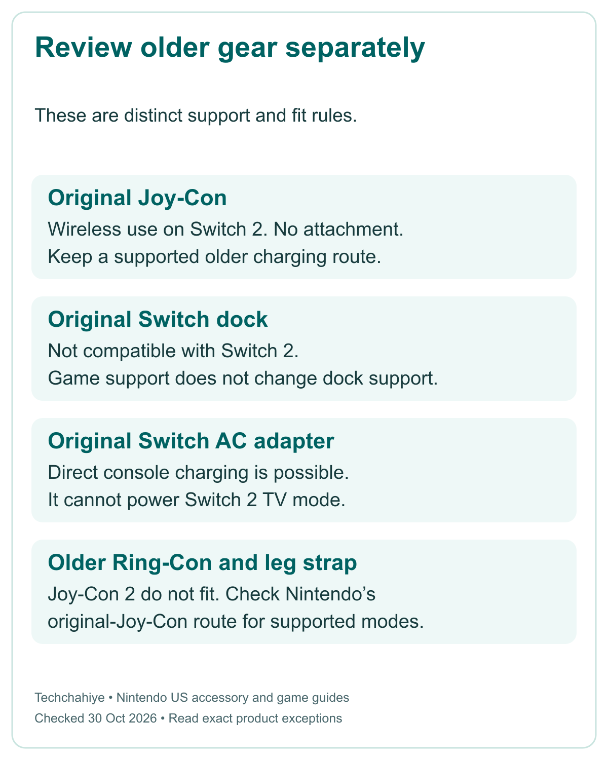 Older Switch gear on Switch 2: original Joy-Con work wirelessly with separate charging, old dock does not work, old AC adapter charges directly but not TV mode, Joy-Con 2 do not fit older Ring-Con and leg strap