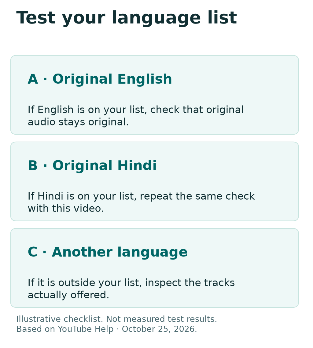 Three-video checklist: test original English and Hindi audio when both are preferred; for another language inspect the tracks offered. Illustrative checklist, not measured results.